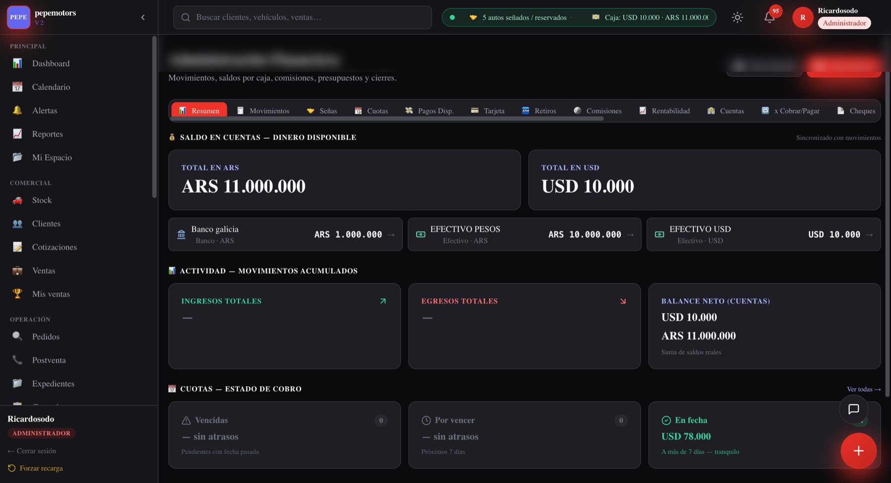 Módulo de finanzas del CRM Sote: saldos por cuenta en USD y ARS, ingresos y cobros